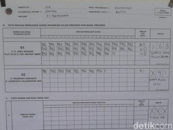 Jokowi Tetap Unggul di TPS Coblosan Ulang di Bantul