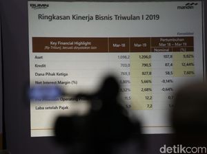 Bank Mandiri Sebar Dividen Rp 11,2 Triliun
