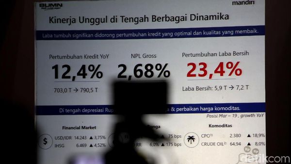 Naik 23,43%, Laba Bank Mandiri Capai Rp 7,23 T di Kuartal I