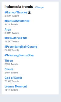 Game of Thrones jadi Trending Twitter