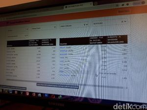 Suara 1 Kecamatan di Boyolali Belum Muncul di Situng, Ini Penjelasan KPU Suara 1 Kecamatan di Boyolali Belum Muncul di Situng, Ini Penjelasan KPU