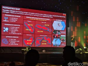 Telkomsel Siap Jika Ibu Kota Pindah Telkomsel Siap Jika Ibu Kota Pindah