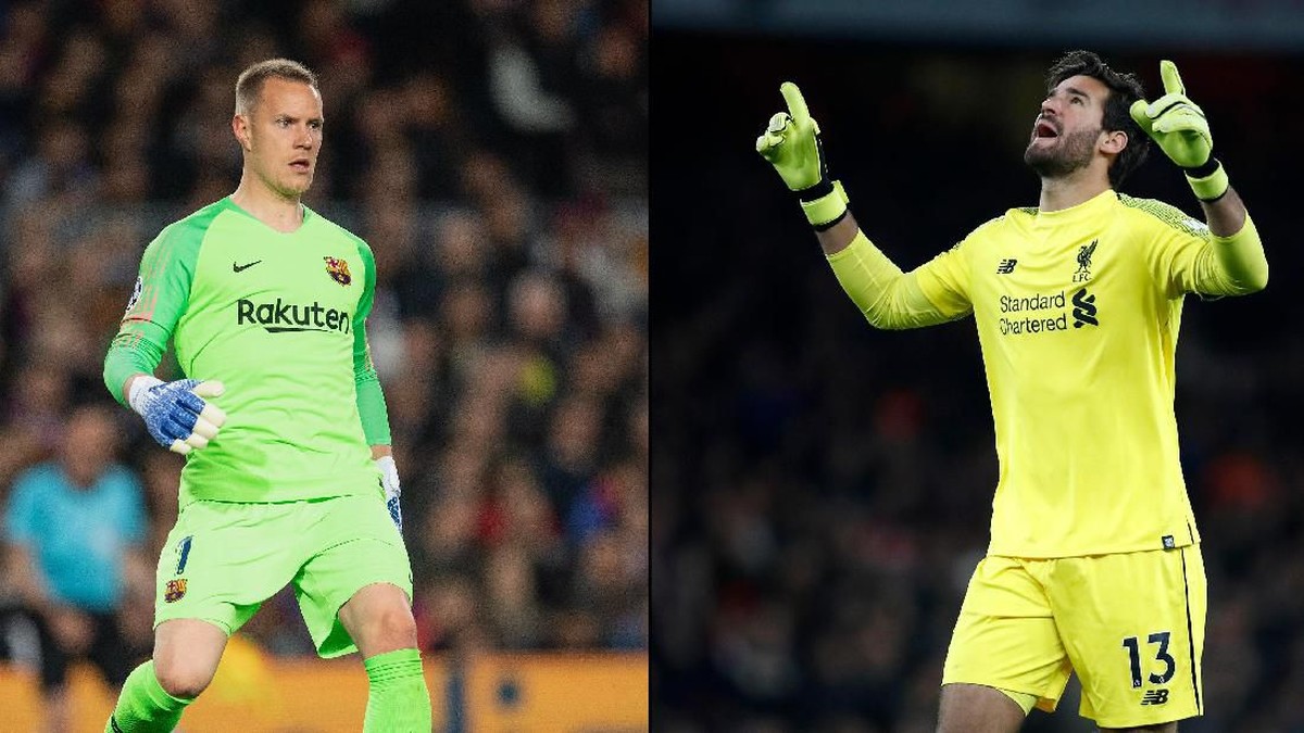 Marc-Andre Ter Stegen dan Alisson becker. (Foto: Getty Images)
