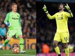 Duel Alisson vs Ter Stegen, Siapa Lebih Tangguh?