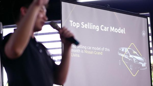 Jual Mobil Bekas Harga Terbaik Lewat Kampanye Mobil Goyang