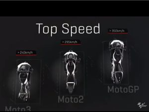 Beda Moto3, Moto2, dan MotoGP, Sudah Tahu?