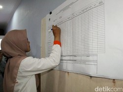 Perolehan Suara Jeblok di Garut, PDIP: Gara-gara Hoaks