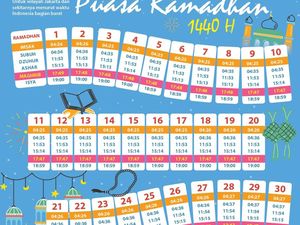Jadwal Imsakiyah dan Buka Puasa 2019 Jadwal Imsakiyah dan Buka Puasa 2019