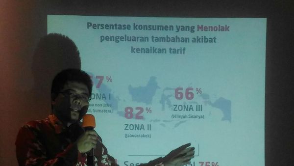 Diseminasi Riset Persepsi Konsumen Ojek Online
