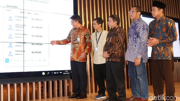 Bank Mandiri Syariah Luncurkan Platform Wakaf Digital