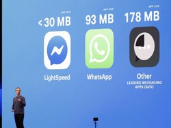 Pendiri Facebook Ungkap Ambisi Tersembunyi Zuckerberg