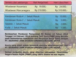 Tarif Masuk Bromo dan Semeru Naik Per 1 Juni 2019
