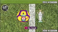 Seperti inilah jarak juara Liverpool. Cuma sekadar nyaris. (Foto: Instagram)