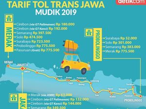 Sistem One Way, Transaksi Tol Trans Jawa Diberlakukan Setiap Klaster