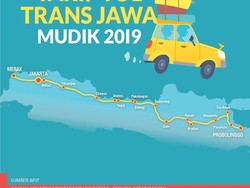 Siap-siap! Diskon Tarif Tol Mudik Diputuskan Minggu Ini