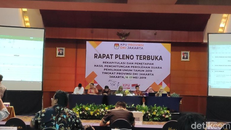 Hasil Rekapitulasi Jaktim: Prabowo Menang Tipis, PDIP Unggul di Pileg DPR