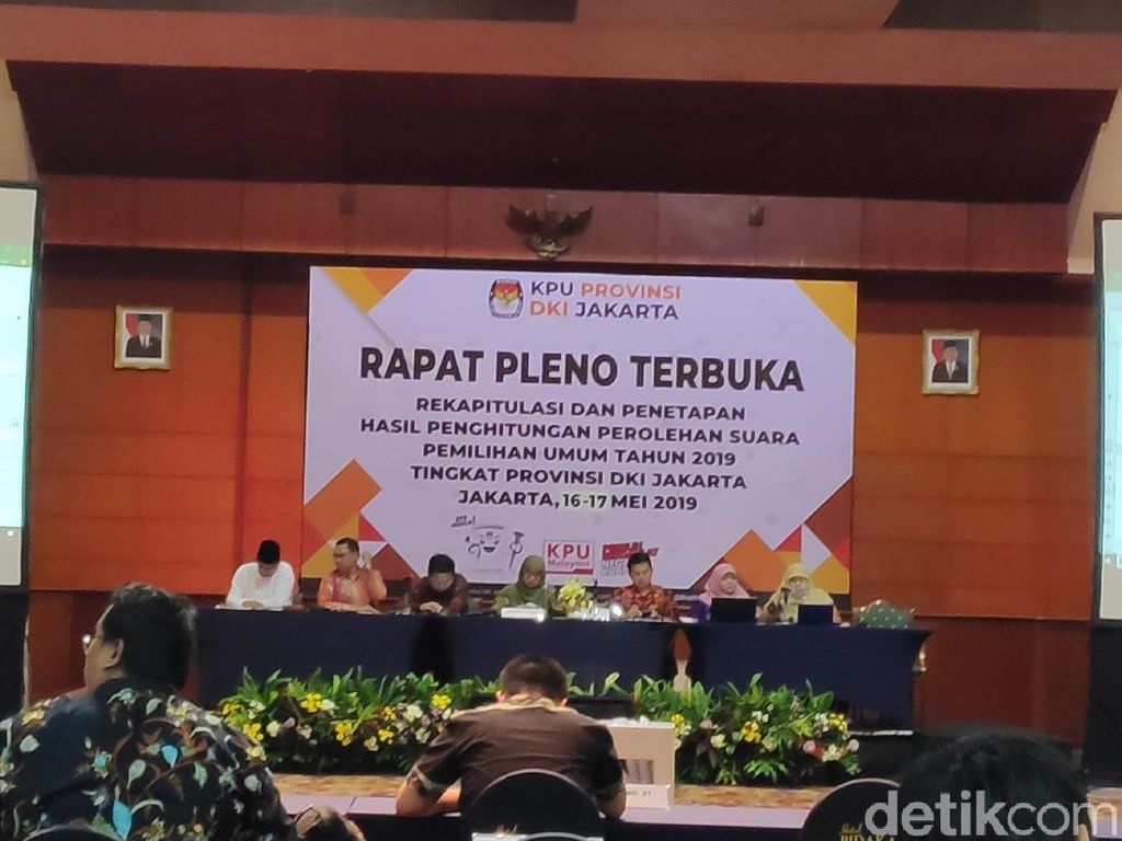 Hasil Rekapitulasi Jaktim: Prabowo Menang Tipis, PDIP Unggul di Pileg DPR