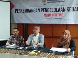 Tanpa APBN, Pembiayaan Tambahan 10 Ribu Kuota Haji