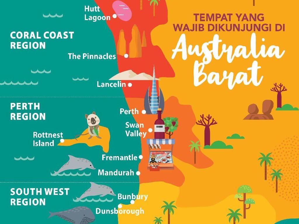 4 Panduan Praktis Liburan ke Australia Barat 4 Panduan Praktis Liburan ke Australia Barat