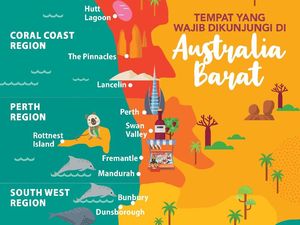 4 Panduan Praktis Liburan ke Australia Barat 4 Panduan Praktis Liburan ke Australia Barat