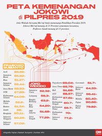 Hasil Quick Count Pilpres Tak Meleset Dari Hitung Resmi Kpu