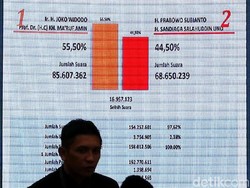 Video Saksi Kubu Prabowo Tolak Hasil Rekapitulasi Pemilu!