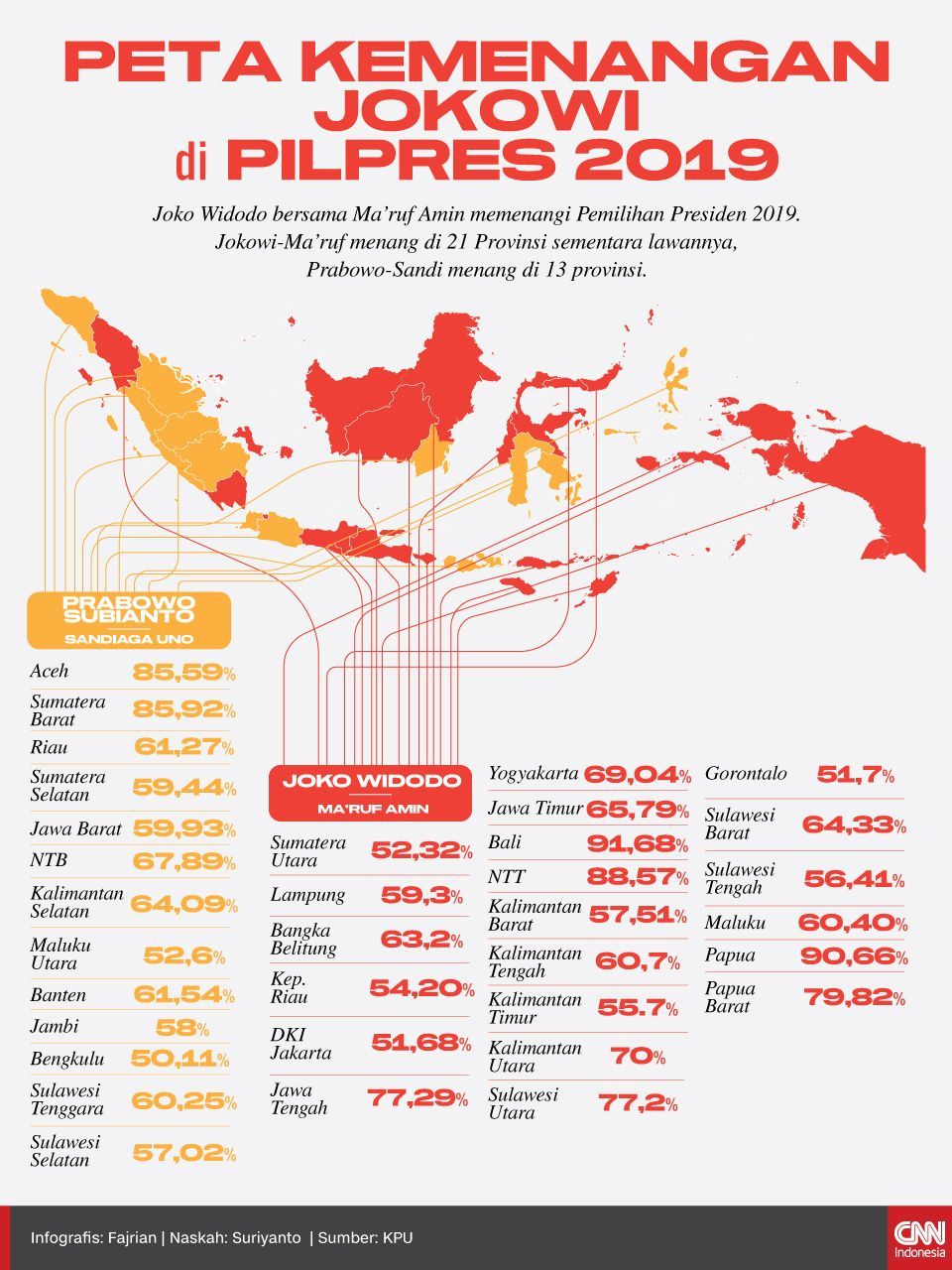 Infografis Peta Kemenangan Jokowi di Pilpres 2019