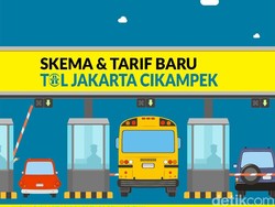 Tarif Terbaru Tol Jakarta-Cikampek