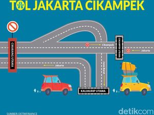 Skema Baru Jalan Tol Jakarta-Cikampek