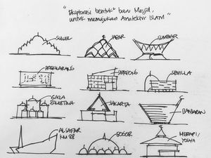 Desainnya Dituduh Illuminati, RK Tunjukkan Masjid-masjid Rancangannya