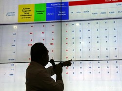 Walkot Kendari Sidak ASN, yang Bolos Disanksi