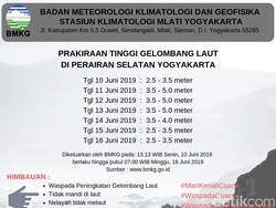 Waspada, Gelombang Laut Selatan Yogya Diperkirakan Capai 5 Meter