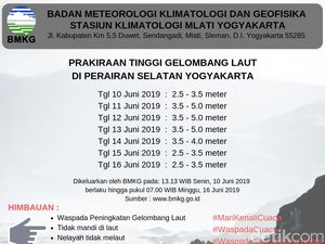Waspada, Gelombang Laut Selatan Yogya Diperkirakan Capai 5 Meter Waspada, Gelombang Laut Selatan Yogya Diperkirakan Capai 5 Meter