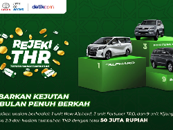 Beli Mobil Pakai Sisa THR, Bisa dengan Cara Ini