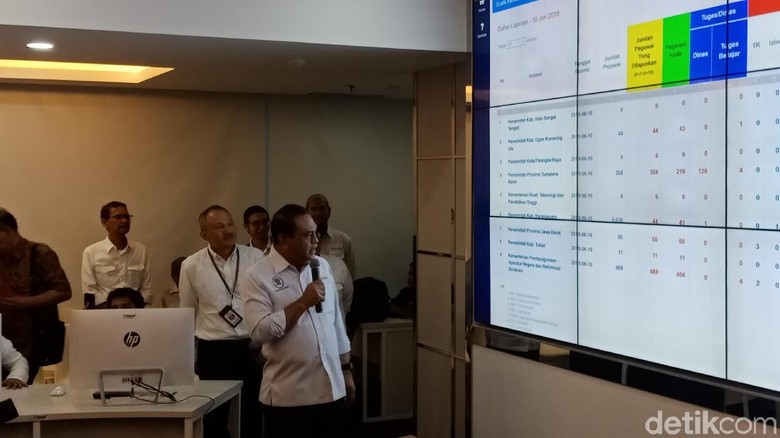 MenPAN RB Pantau Kehadiran ASN Lewat Command Centre MenPAN RB Pantau Kehadiran ASN Lewat Command Centre
