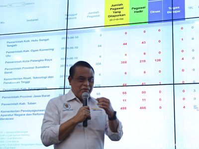 Libur Lebaran Usai, MenPAN RB Pantau Kehadiran ASN se-Indonesia