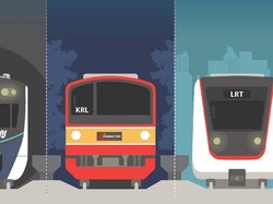 Ini Bedanya LRT, MRT dan KRL
