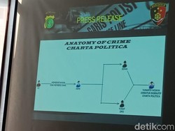 Habil Marati Beri Kivlan Zein SGD 15 Ribu untuk Beli Senjata Api