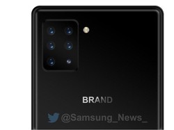 Sony Xperia Anyar Punya Setengah Lusin Kamera Belakang?