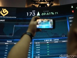 Tren Baru, Kupinang Kau dengan Saham