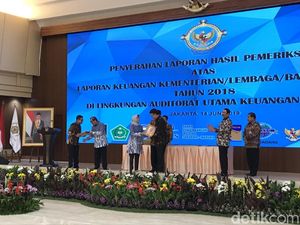 Opini WTP, Korupsi, dan Anggaran yang Kredibel