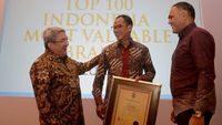Indonesias Top 100 Most Valuable Brands