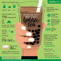 Infografis bubble tea. 