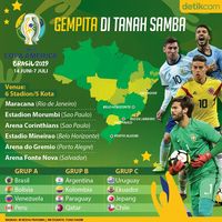Gegap Gempita di Tanah Samba
