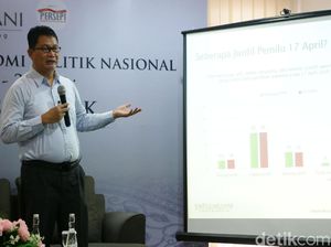 Mayoritas Publik Menilai Pilpres 2019 Jurdil Versi Survei SMRC