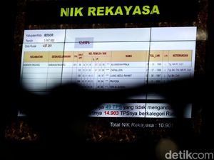 KPU Cecar Saksi Tim Prabowo soal Analisis DPT Ganda