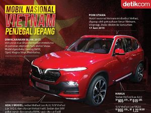 Mobil Vietnam Siap Jegal Jepang
