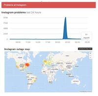  layanan media umum mengembangkan foto dan video ini kembali tumbang Instagram Sempat Tumbang Lagi, Tapi…