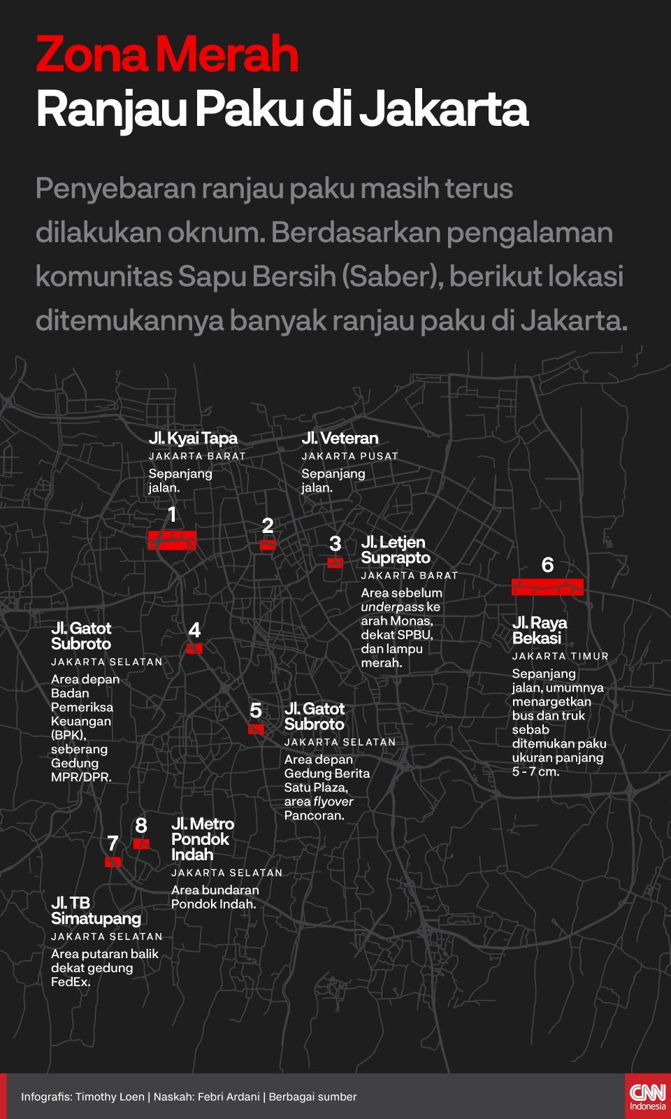 Infografis Zona Merah Ranjau Paku di Jakarta