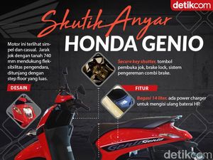 Skutik Anyar Honda Genio